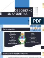 Sistema de Gobierno en Argentina