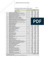 Analisis de Precios Unitarios en Excel Project. T