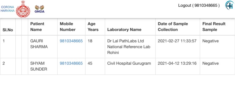 SL - No Patient Name Mobile Number Age Years Laboratory Name Date of ...