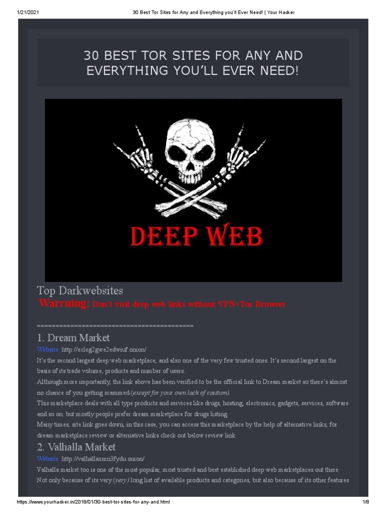 30 Best Tor Sites For Any and Everything You'll Ever Need! Your