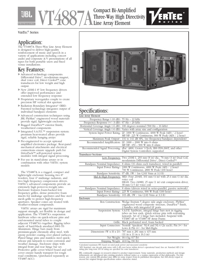 Compact Bi-Amplified Three-Way High Directivity Line Array Element ...