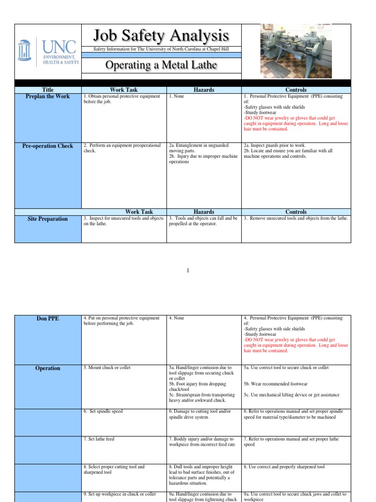 JSA of Lathe PDF Personal Protective Equipment Secondary Sector