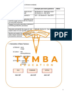 Learning Outcomes Example Past Exam Questions Notes