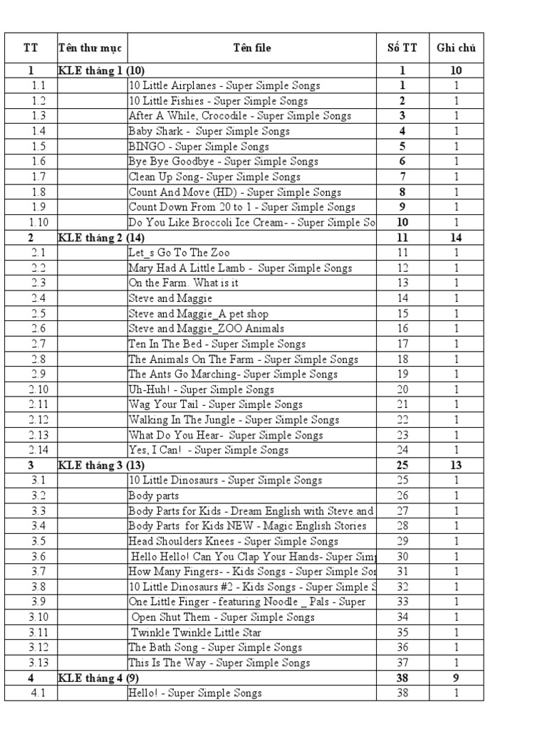Super Simple Songs Collection | PDF