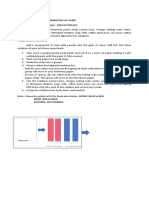 Laboratory Acids and Bases