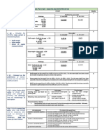 Answer: Q4 / P22 / N20 - Analysis and Interpretation