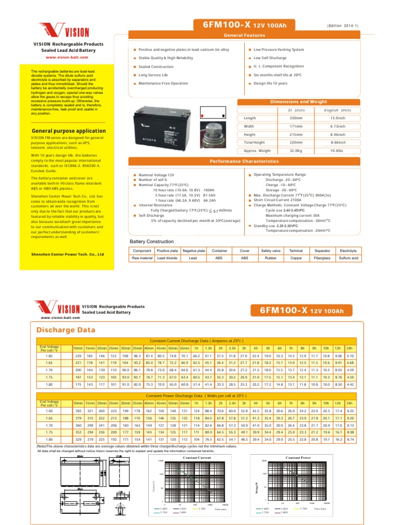 Vision Battery Catalogue | PDF