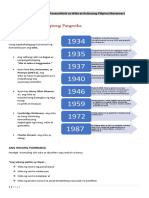 Komunikasyon Notes