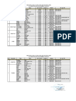 Nama Kepala Desa 2018 Perubahan