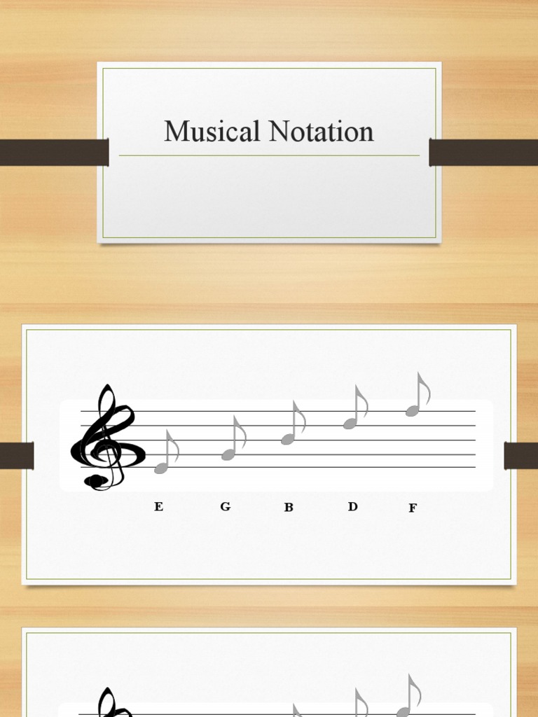 Musical Notation Simplified | PDF