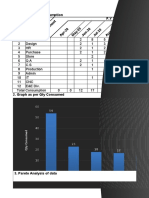 Data Consumption and Cost Analysis of Paper in FY 20-21