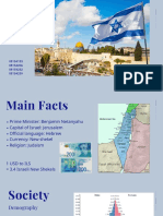 Brief Intro of Israel