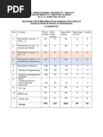 Sno Course Total Marks Mid Sem Exam Sem End Exam Teaching Hours Credits