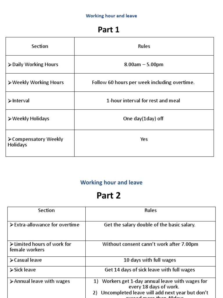 Working Hours and Leave Policies | PDF