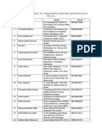 Daftar Nama Mahasiswa Prak. AKT Biaya Kelas A