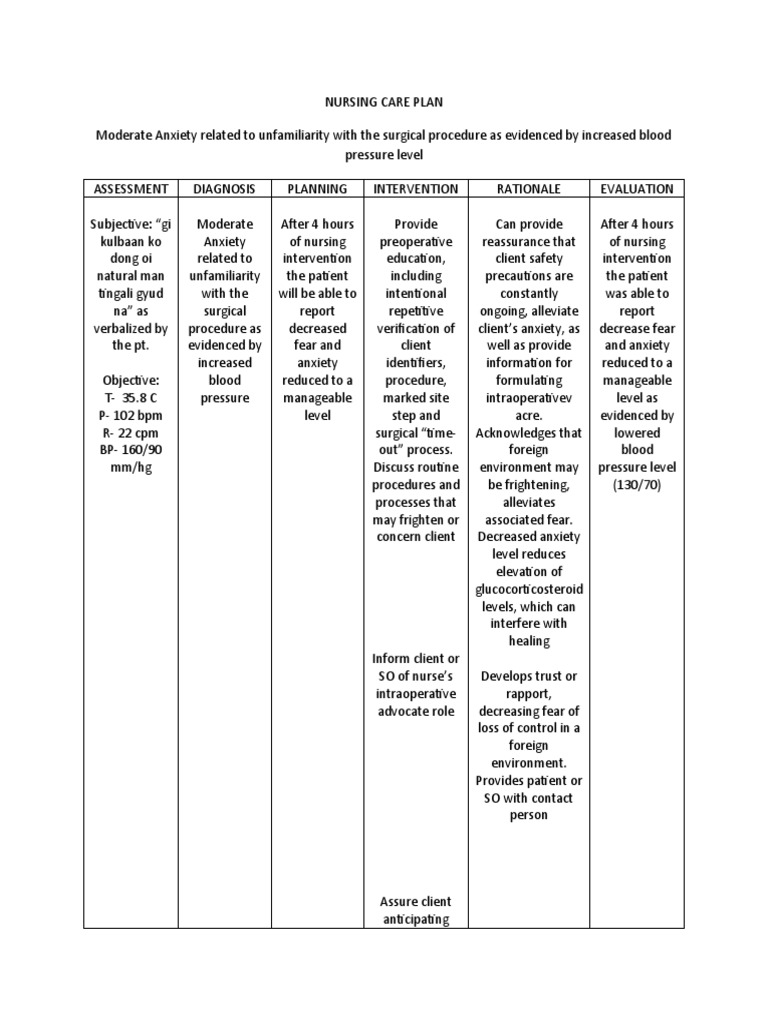 Nursing Care Plan Preop | PDF | Surgery | Medicine