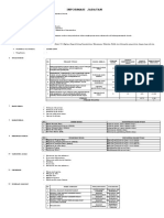 Analis Pemerintahan Daerah