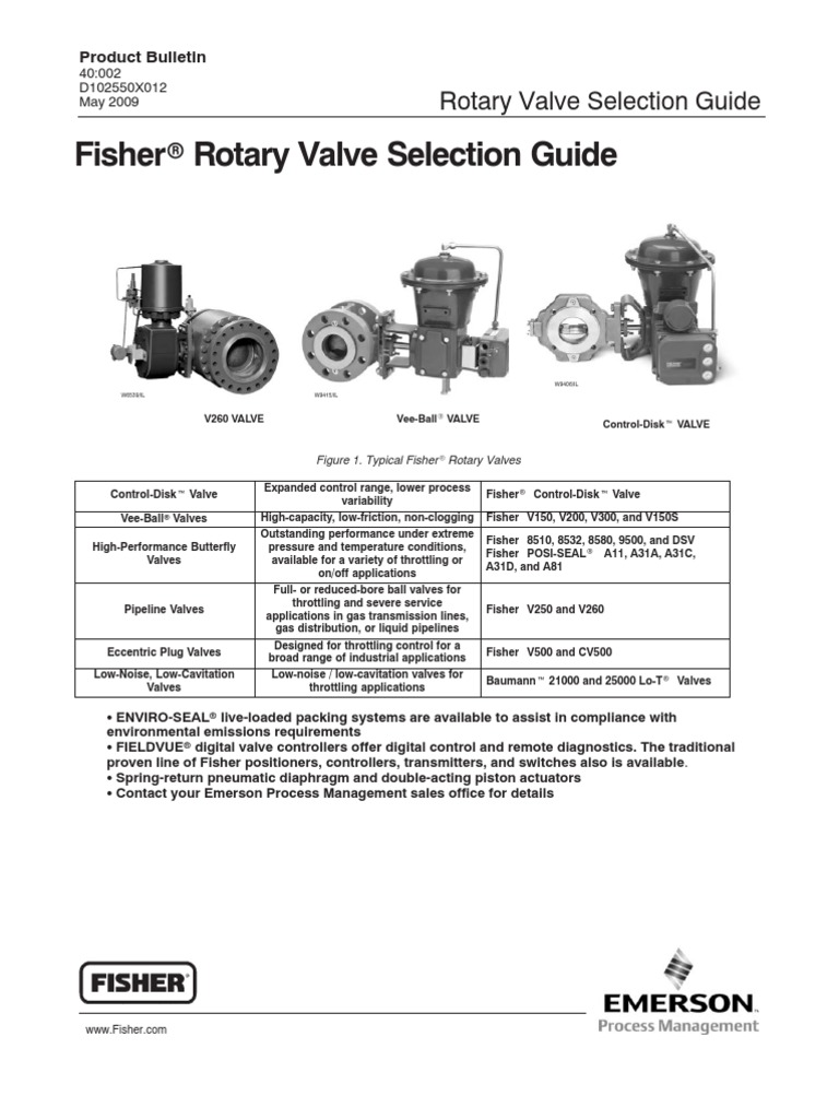 fisher control valve selectiion guide Valve Actuator