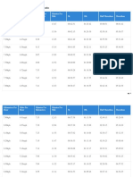 Running Pace Chart