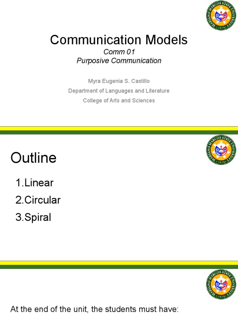 1.3 Communication Models | PDF | Communication | Human Nature