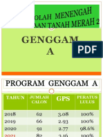 Program Genggam A
