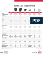 LGS GNSS Comparison Chart