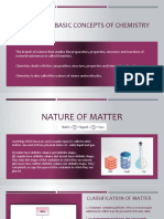 Unit 1: Some Basic Concepts of Chemistry