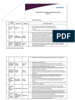 MSIE Syllabus C8