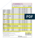 Hpcl_price_list_eff-01st Feb 2021 (1) (1)