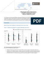 Pisa2018 Cn Idn