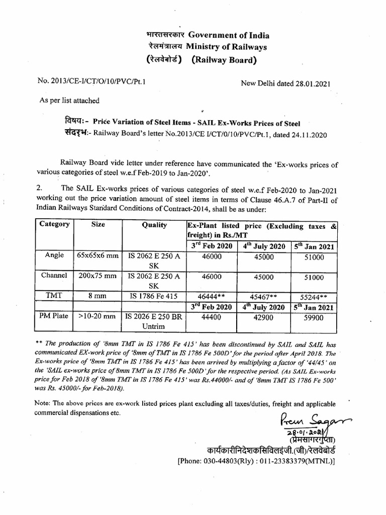 2021.01.28 - Price Variation of Steel Items - SAIL Ex-Works Prices of Steel  - RB-Civil | PDF | New Delhi | Public Administration