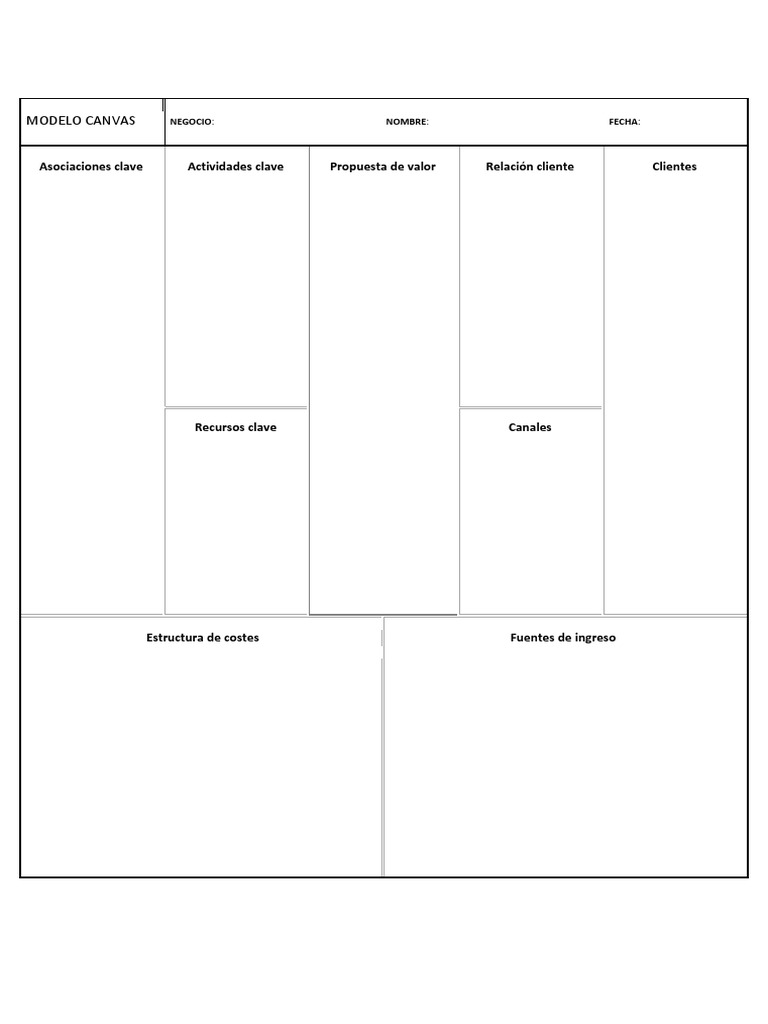 Modelo Canvas Plantilla PDF | PDF