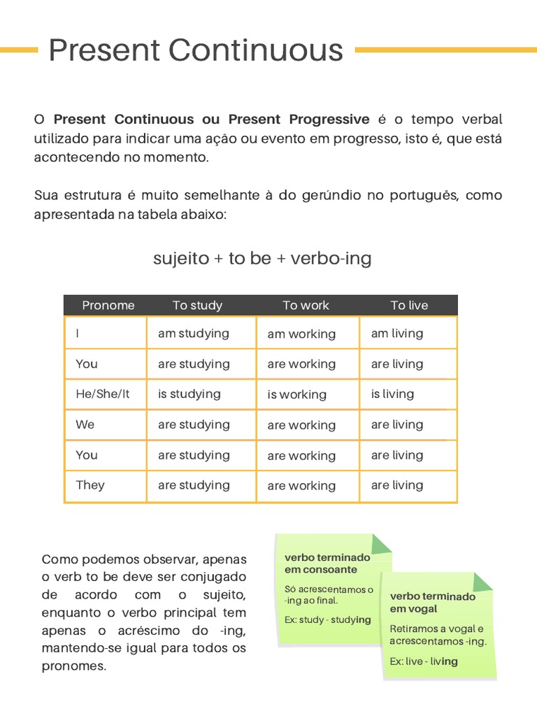 Estrutura e Uso do Present Continuous | PDF