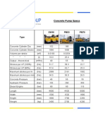 TechDataConcretePumpsCONCRETE VOLUME