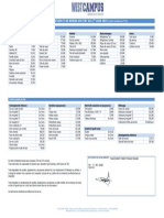 Tarif Des Degradations