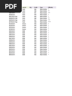 Spisak Ploca Sheet1 | PDF | Sound Recording | Rock Music