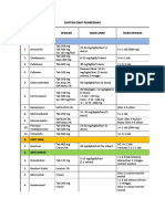 PDF Daftar Obat Puskesmas DD