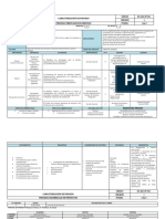 Caracterización Proceso Prestacion Servicio