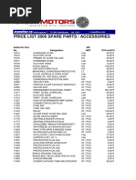 Price List 2006 Spare Parts / Accessories: Artikel-Nr Part-No. Designation ME Unit OVH Alv22%