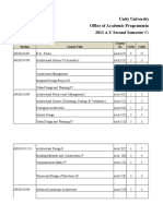 POST FOR 2013 A. YEAR Second Sem. Programs