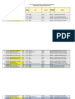 Lic. Recreación: Programación 2021-2