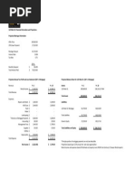 Download Rental Property Income Statement and Balance Sheet by Century 21 Sweyer and Associates SN52347796 doc pdf