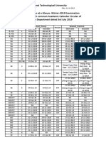 Schedule at a Glance