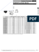 PTC (Posistorr) For Motor Starters: Resistors/Thermistors