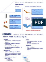 OBJECT TYPES - Model Objects: Layout Insert Equipment Piping Route Pipe