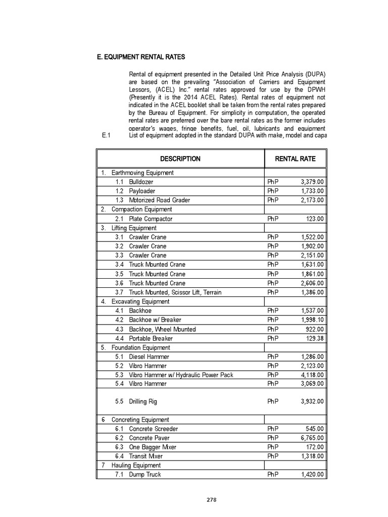 Equipment Rental Rates Overview | PDF | Plumbing | Building Engineering