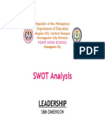SWOT Analysis: Leadership