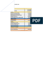 TALLER Punto de Equilibrio en Unidades y en Pesos RESUELTO