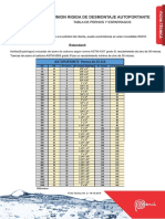 Union de Desmontaje Tabla de Pernos y Esparragos - FUMOSAC