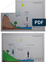 Tugas Siklus Hidrologi Gloria V.E Manurung PTB-A